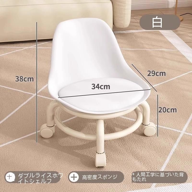 ミニ