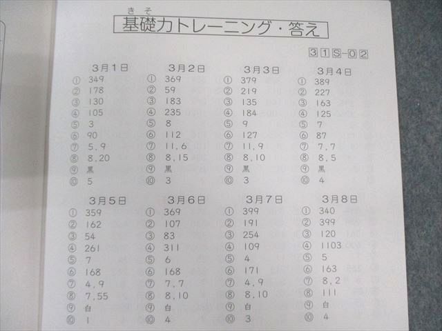 SAPIX 小3 サピックス 算数 基礎力トレーニング 2月号(31Sｰ01)〜1月号(31Sｰ12) 通年セット 【計12回分】 2021 040M2D Amazon.co.jp: 激レア SAPIX 三年生 基礎力トレーニング 一年分
