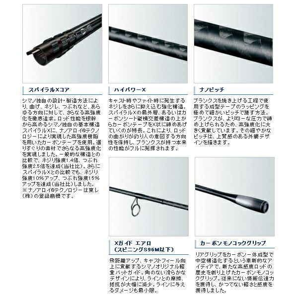 ≪'20年2月新商品！≫ シマノ '20 ルナミス S80M 〔仕舞寸法 125.5cm