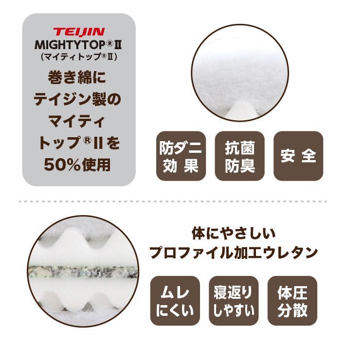 国産 厚さ12センチ