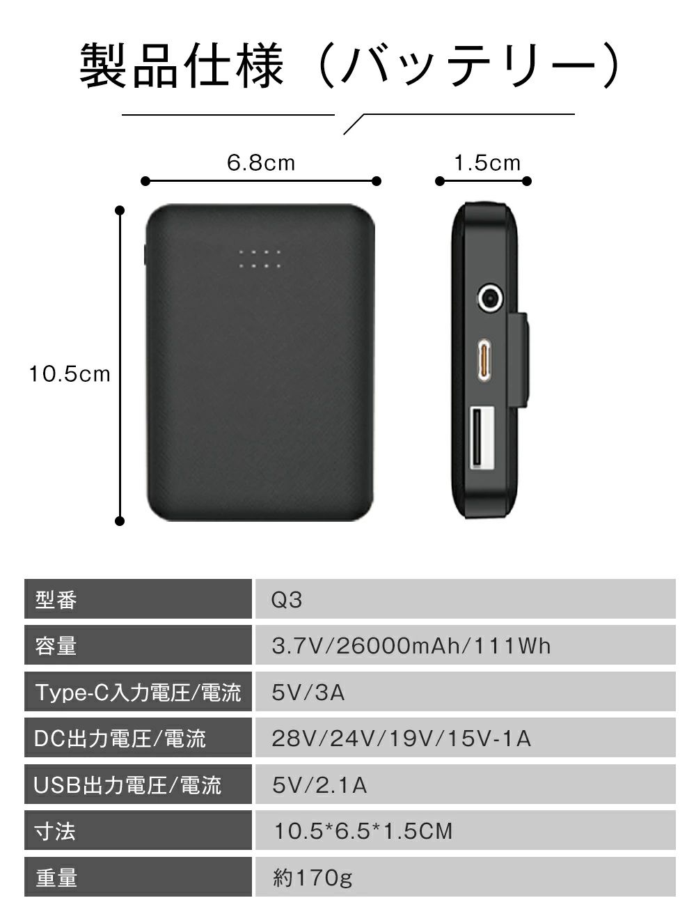 Rnkey