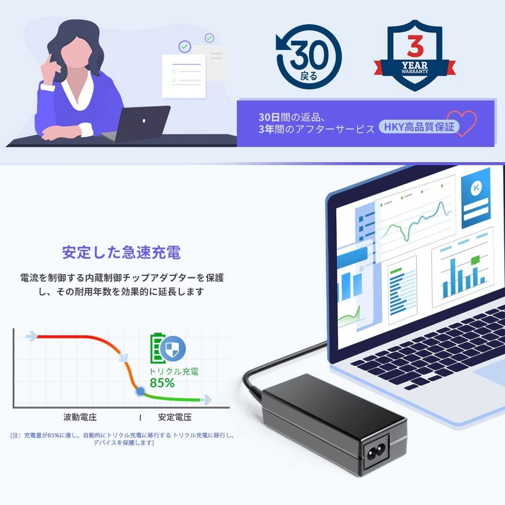 人気商品】充電ケーブル ノートパソコン Let's パナソニック/Panasonic