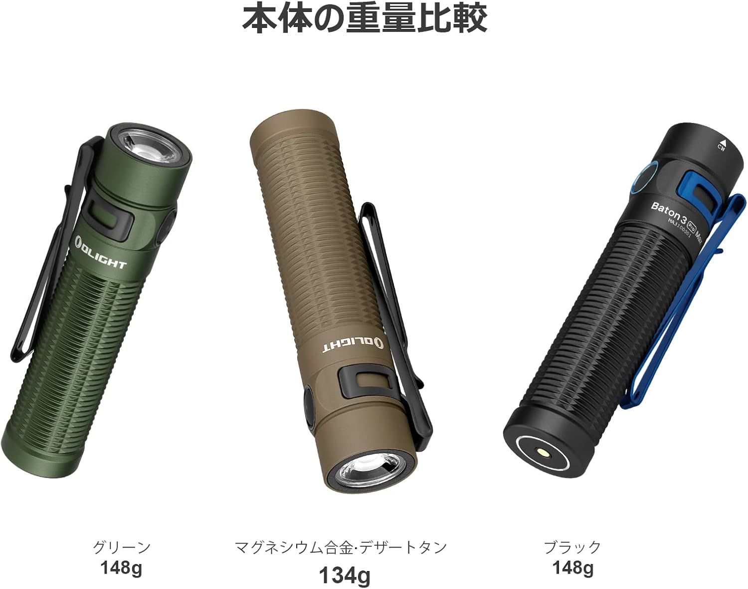 小型