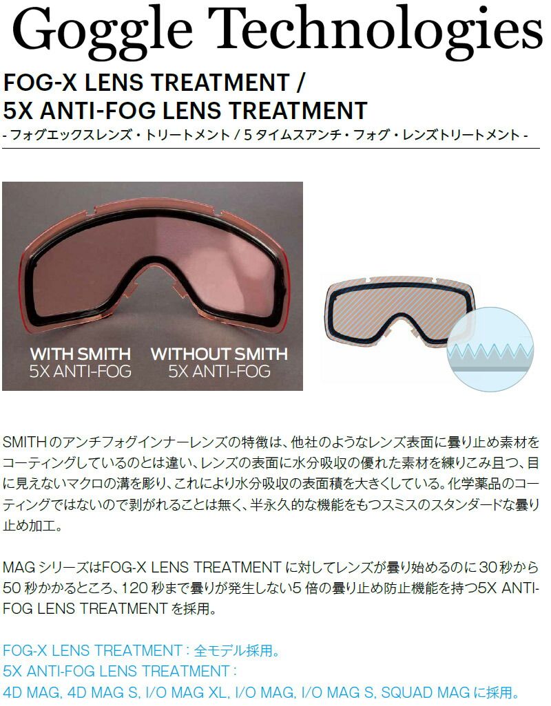 23-24 SMITH/スミス SQUAD PHOTOCHROMIC スカッド 調光レンズ ゴーグル
