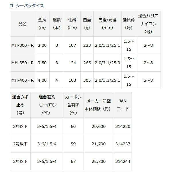 卍