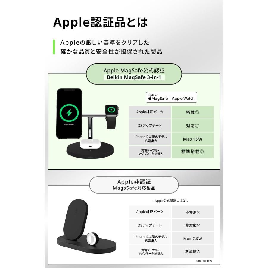 Belkin 3 in 1 MagSafe充電器 最大15W高速充電 ワイヤレス充電器 MagSafe公式認証 iPhone 15 / 14 / 1