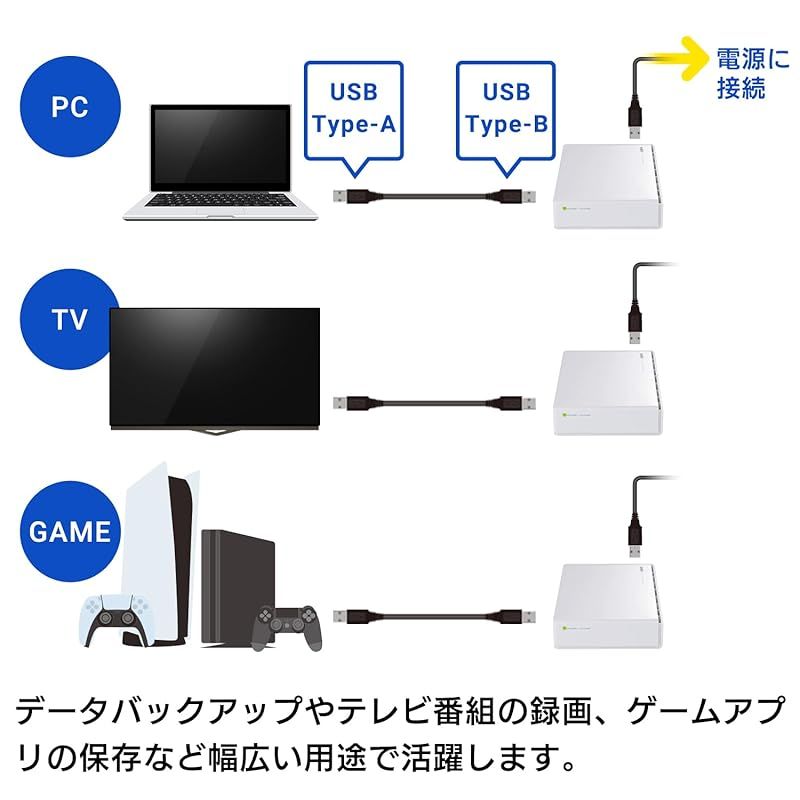 ホワイト