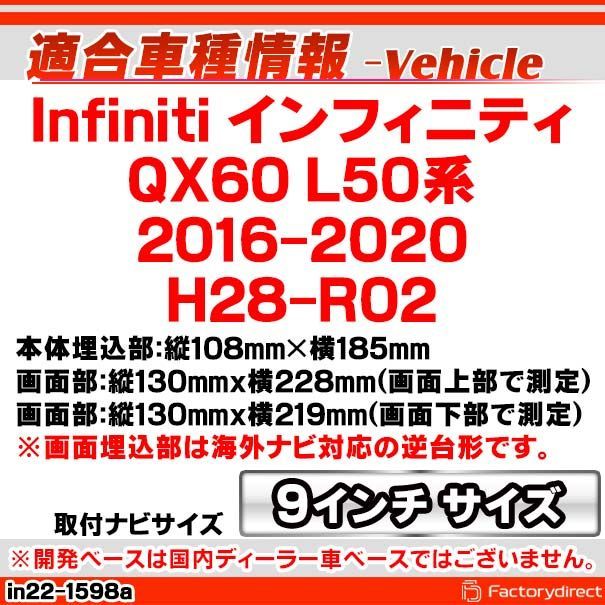 ディスプレイオーディオ向け オーディオフェイスパネル
