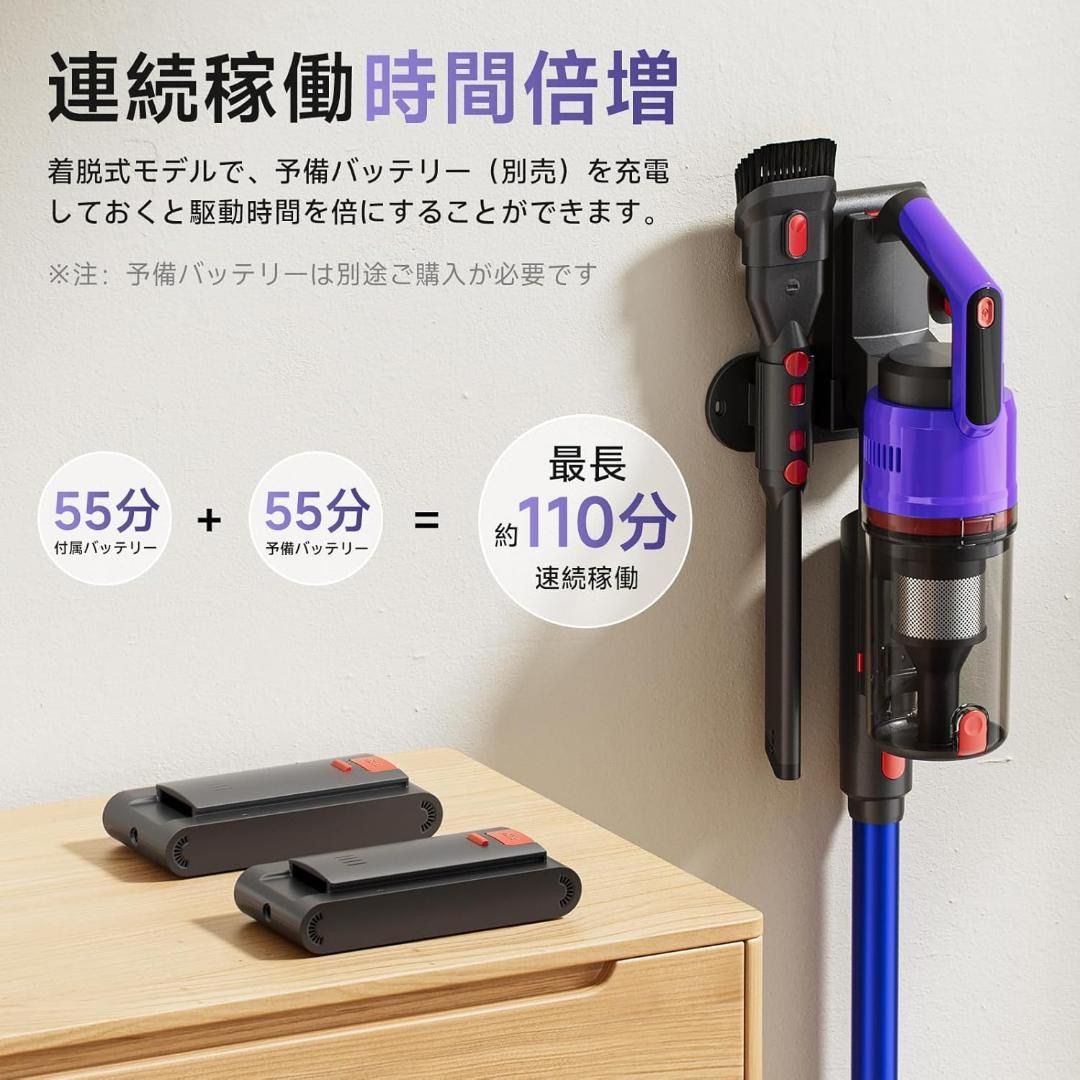 自立式 55分連続稼働