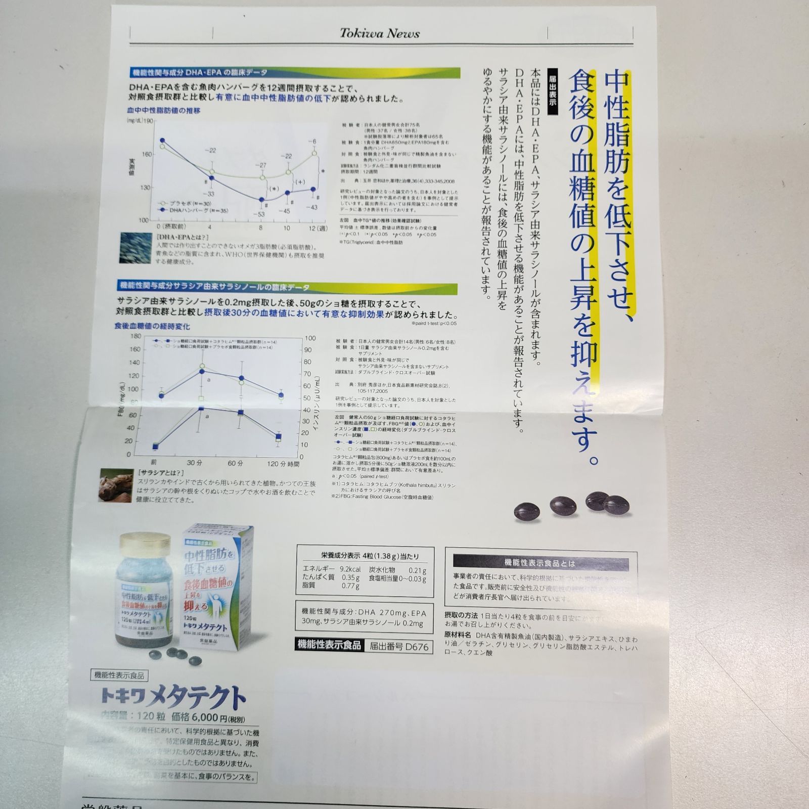 トキワ メタテクト 2箱 中性脂肪を低下させる 食後血糖値の上昇を