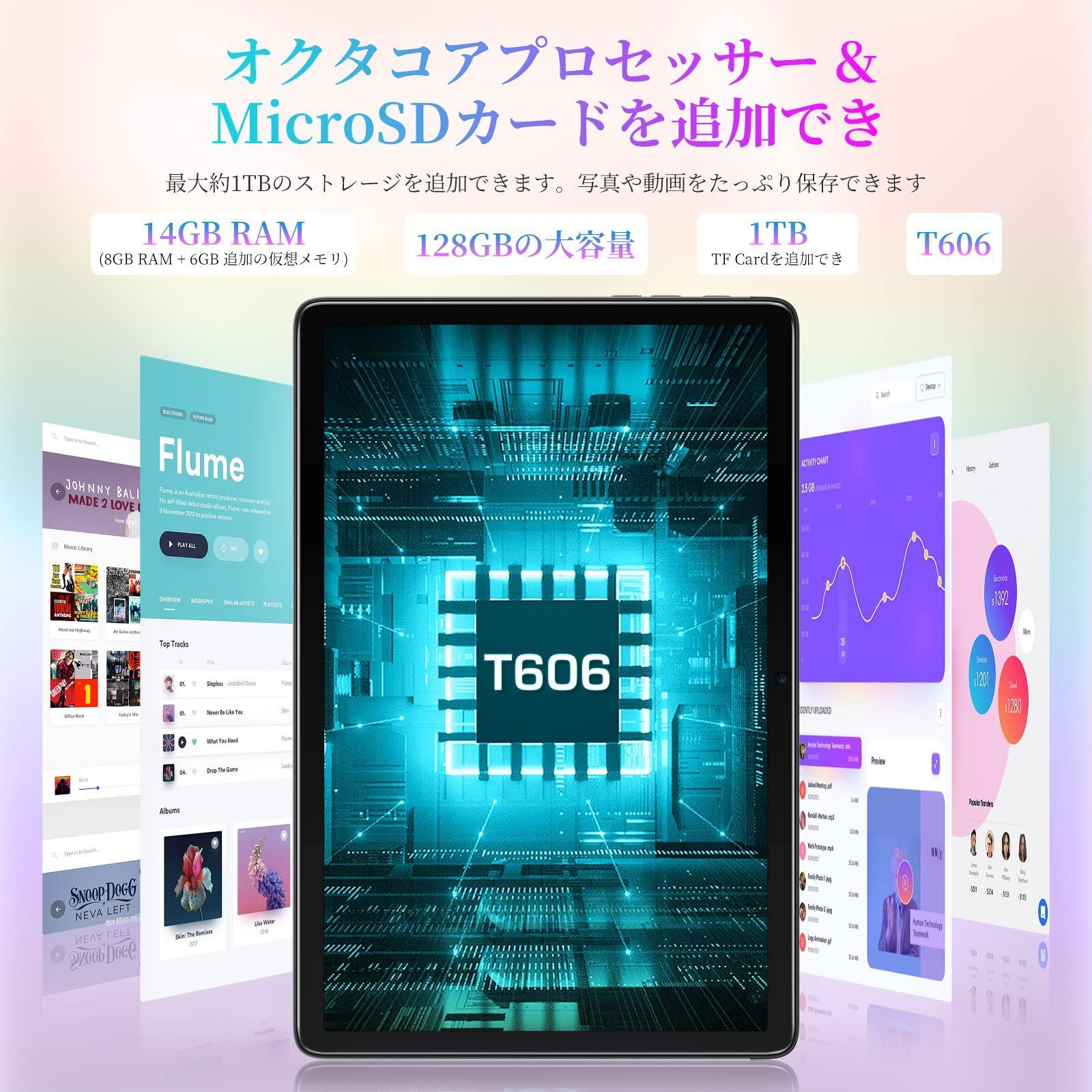 LTE 2.4G&5GWiFi 4G PCモード GPS搭載 13MP+8MPカメラ 解像度FHD