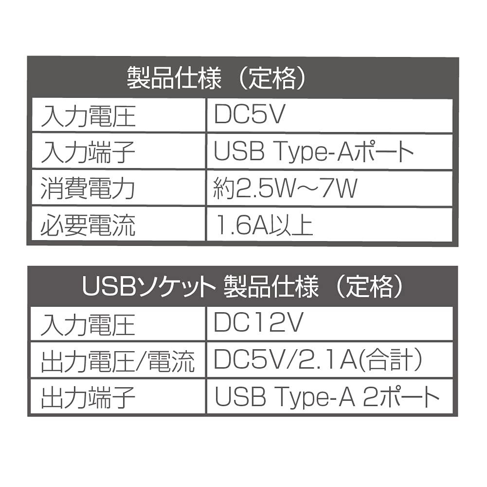 車内用品