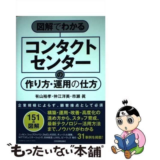 図解でわかるコンタクトセンターの作り方・運用の仕方／有山裕孝(著者