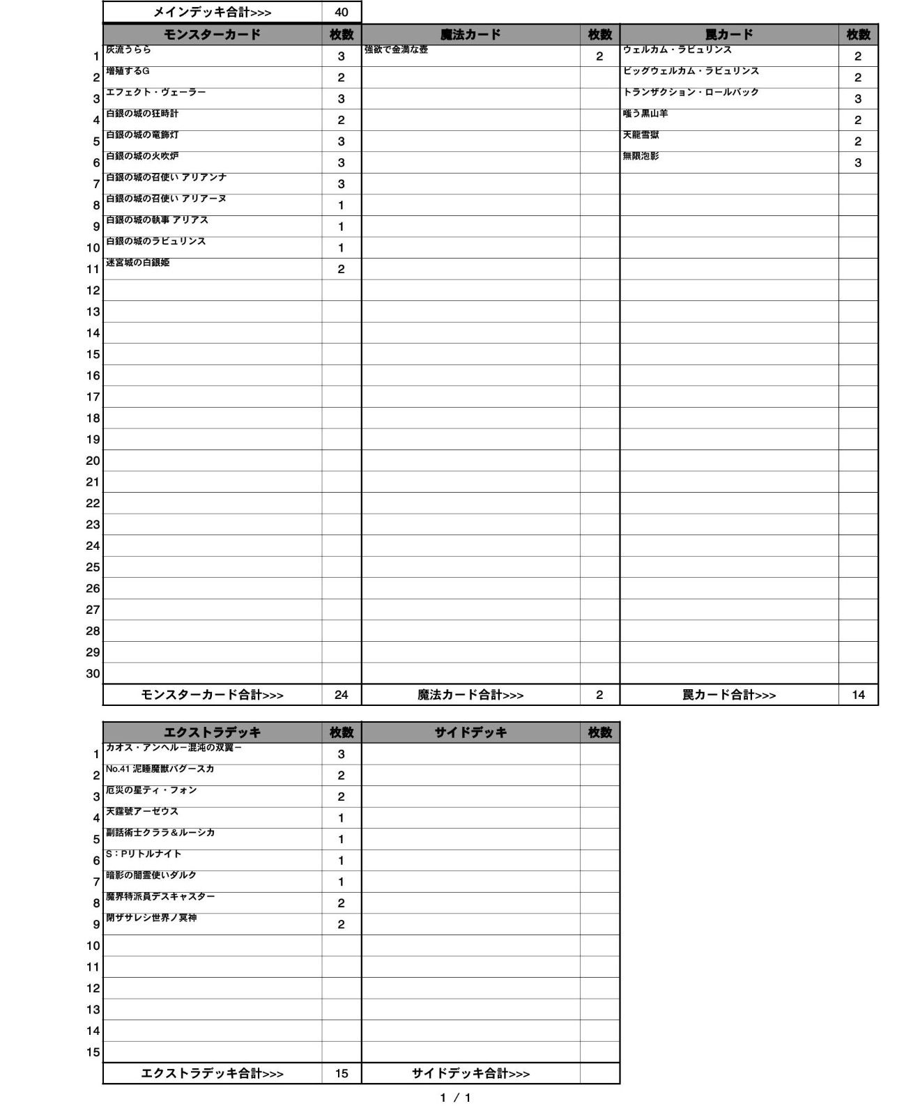 ラビュリンス デッキ 遊戯王 Labrynth deck miショップ - メルカリ