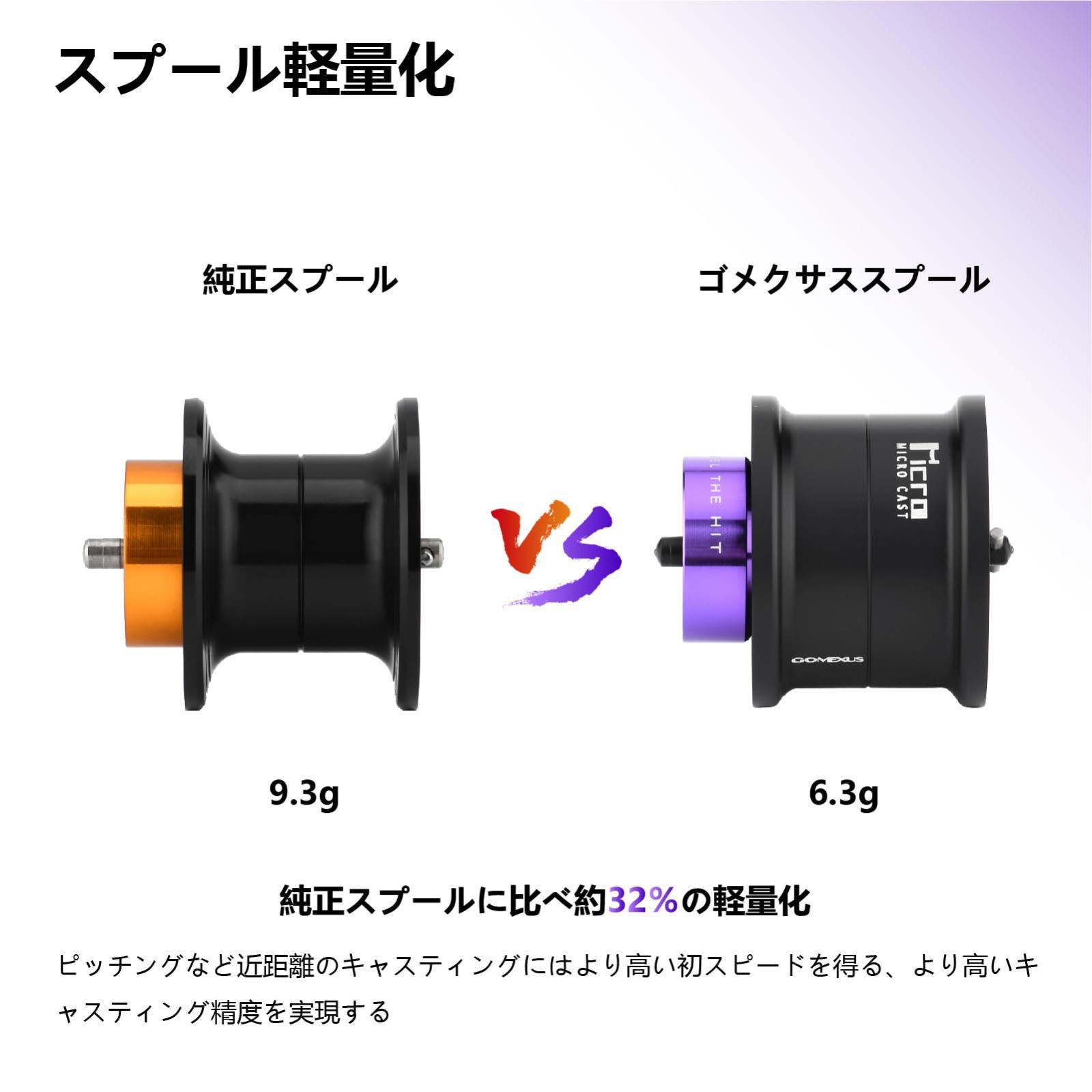 KTF フィネススプール シマノ用 SHIMANO K.T.F カスタムスプール