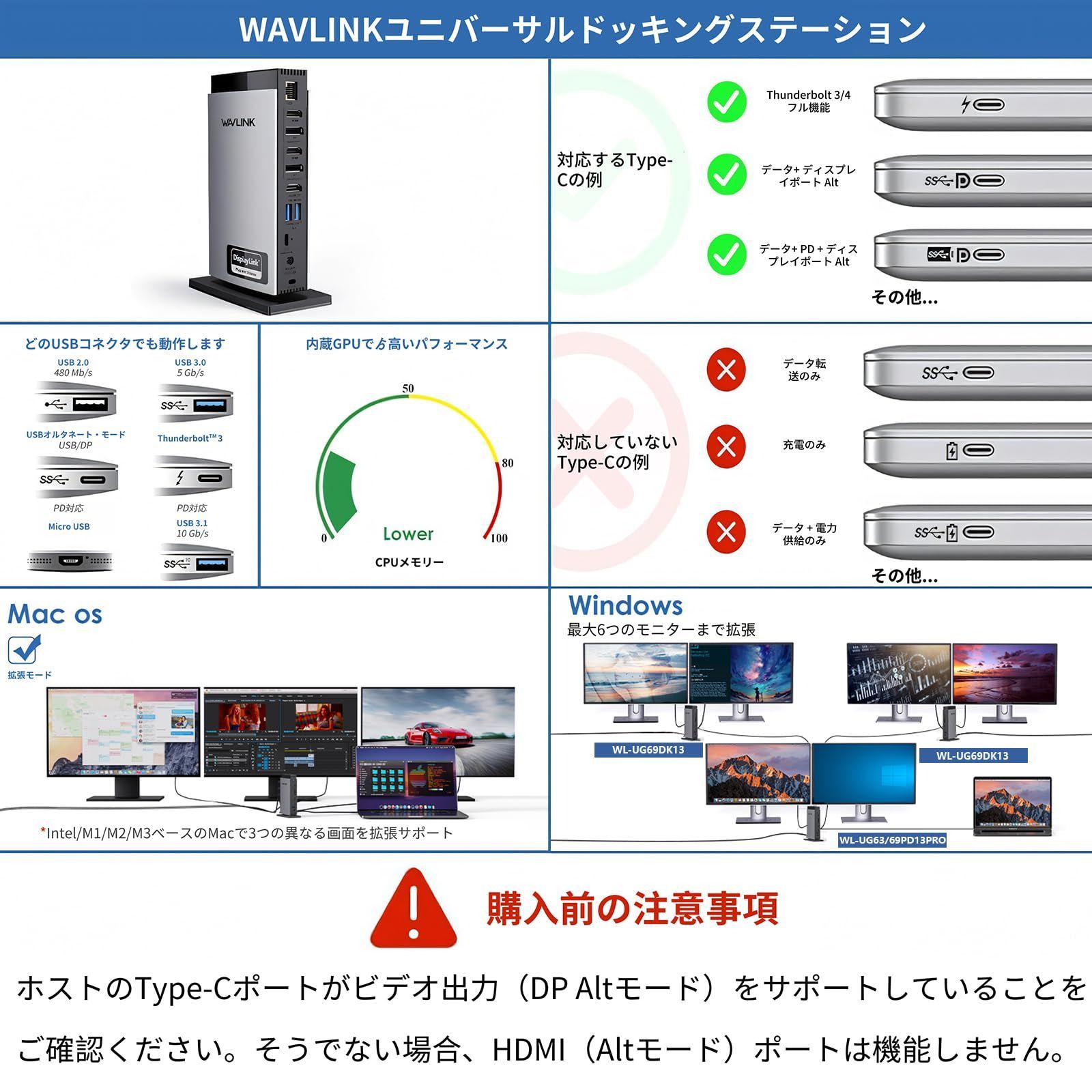 3.0ノートパソコンドック 3つのHDMI