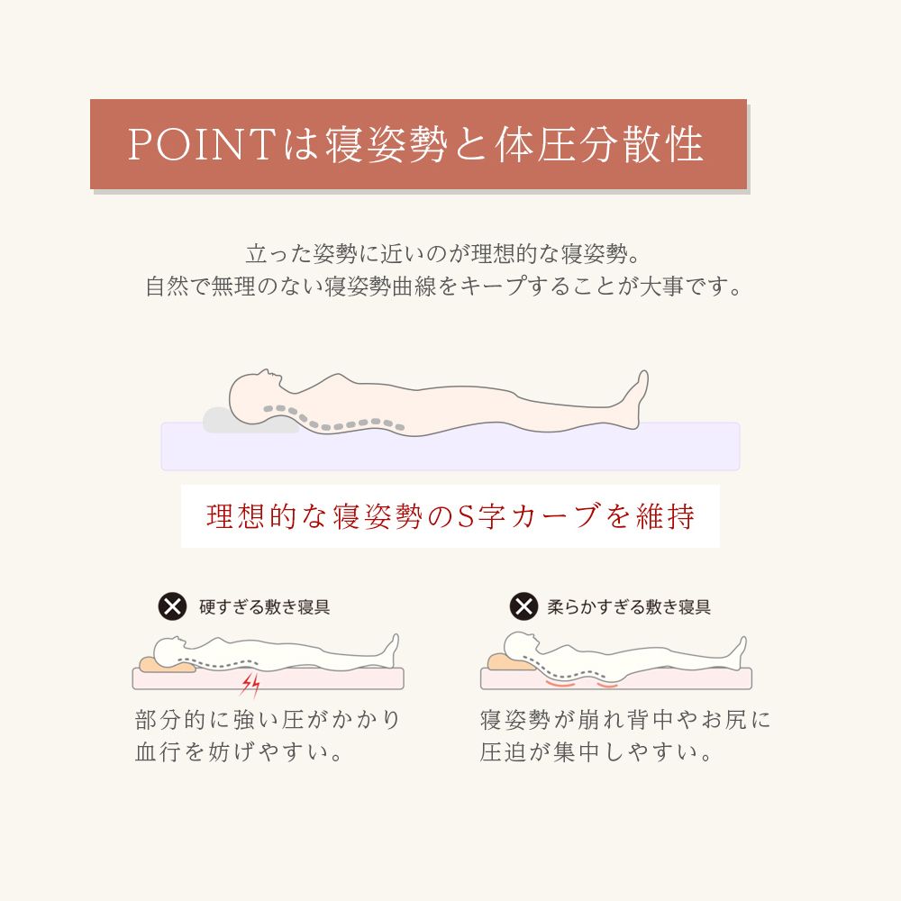 三つ折り 硬め