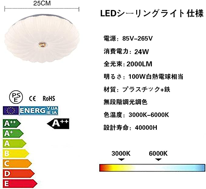 25CM/LED 24W/リモコン付き LED シーリングライト 星空効果 25W 無段階調光調色タイプ 4~6畳 常夜灯 天井ライト インテリア  リビング 照明器具 電球色 昼光色 和風 玄関 門灯 廊下 和室 照明 おしゃれ 台所 洗面所 ::32697
