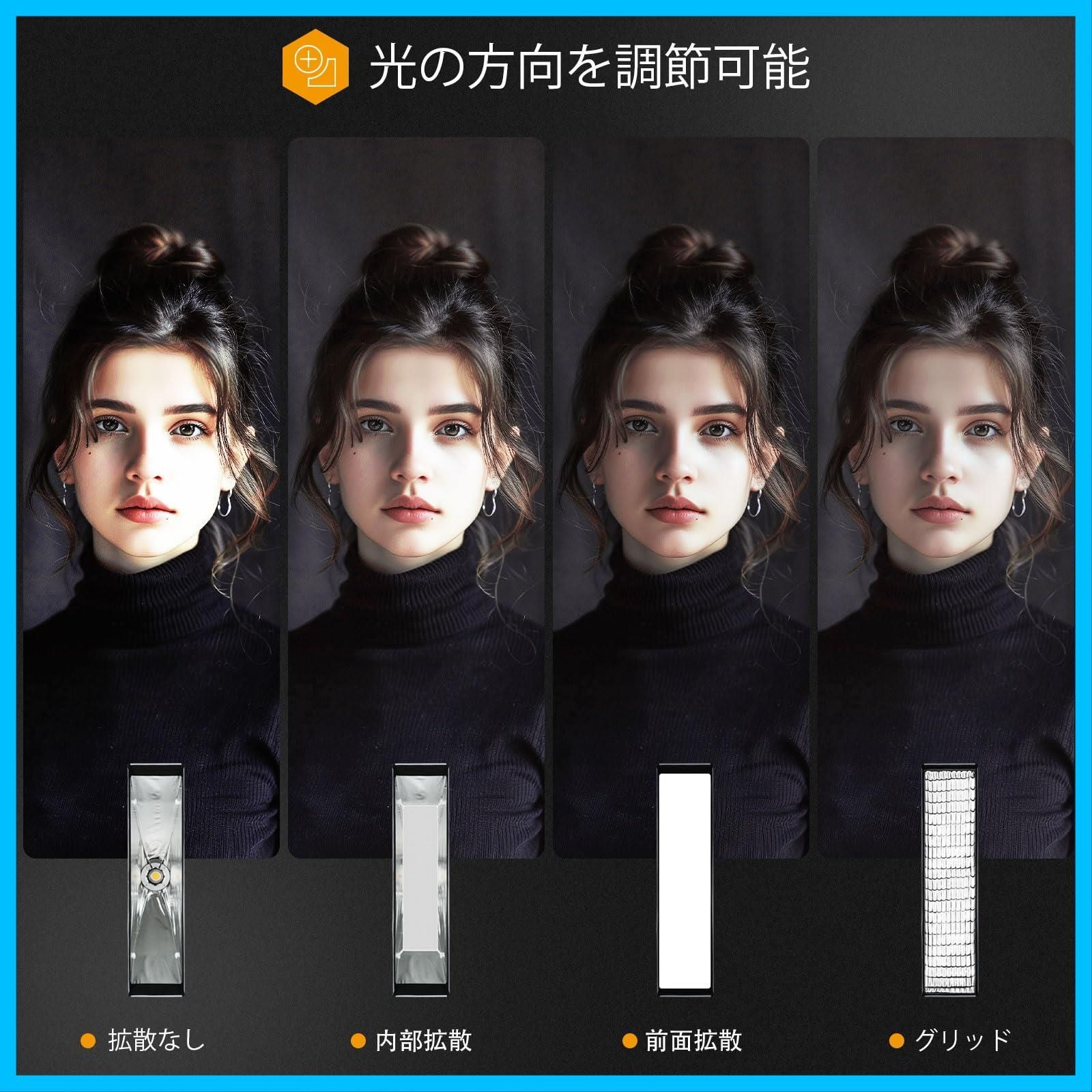 ソフトボックスストリップ TARION