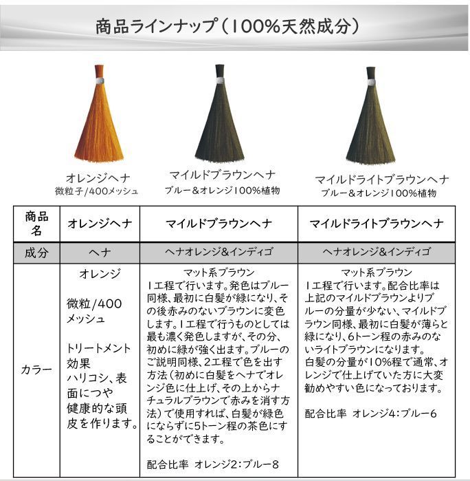 オーガニックヘナ【最高AAAランク高品質ヘナ】ヘナ白髪染め ブラウン