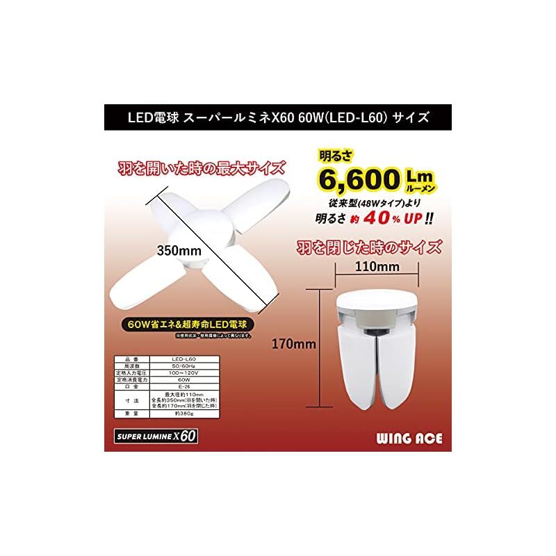 スーパールミネX60 LA-6005-LED