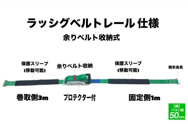 三方良し