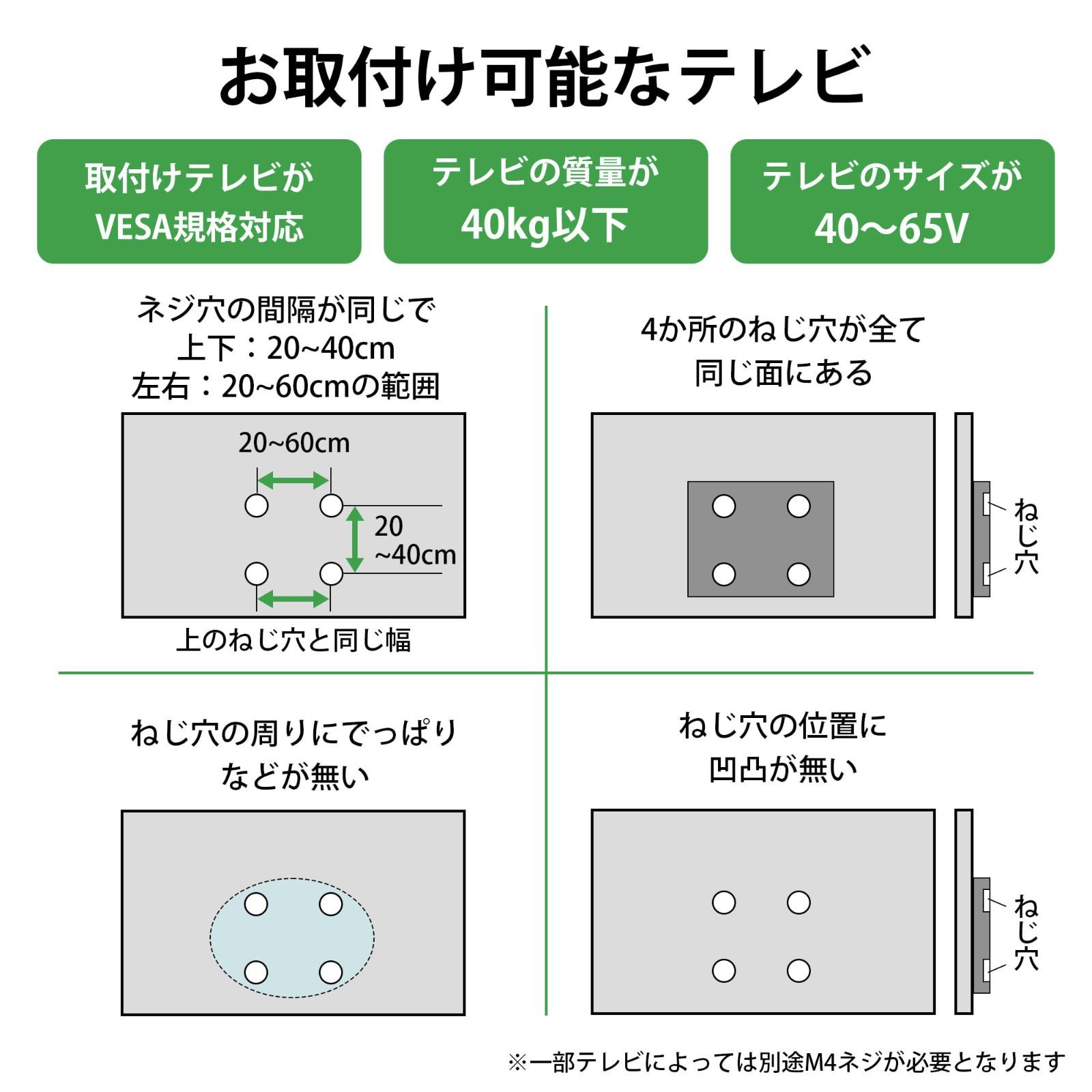 特価セール】壁寄せテレビスタンド Bridge 40～65V対応 ウォールナット