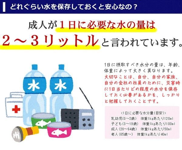 胎内高原の天然水6年保存水
