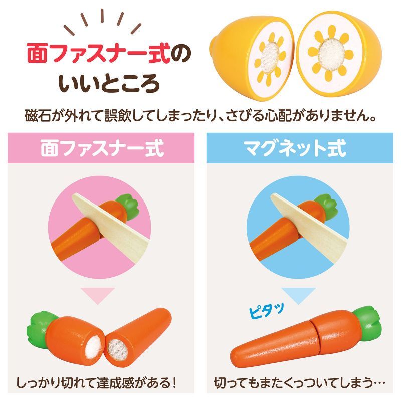 アーテック 木製カラフルキッチン