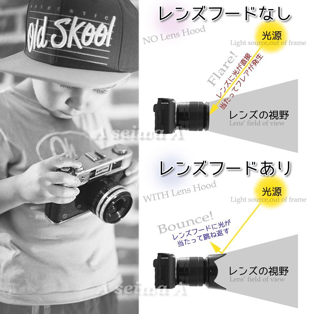 Nikon バヨネット式 レンズフード HB-45互換品 - メルカリ