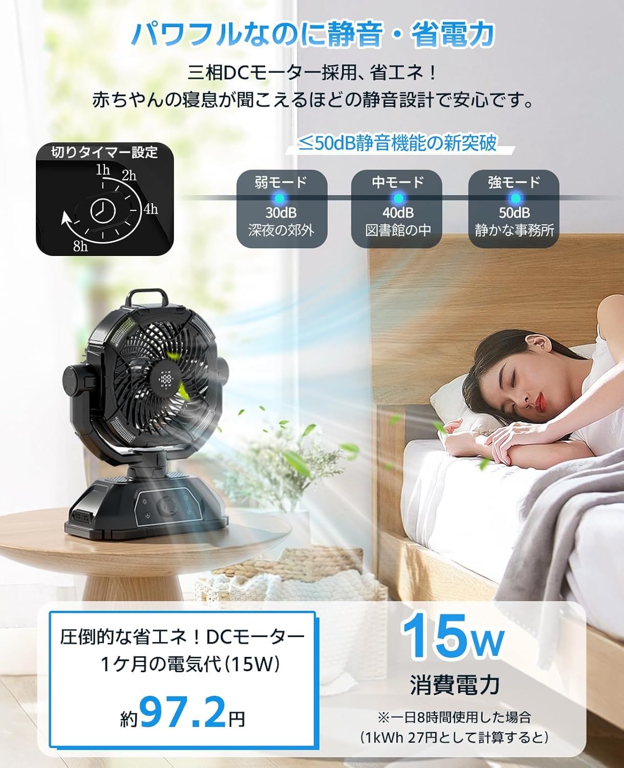 SUKITEN アウトドア扇風機