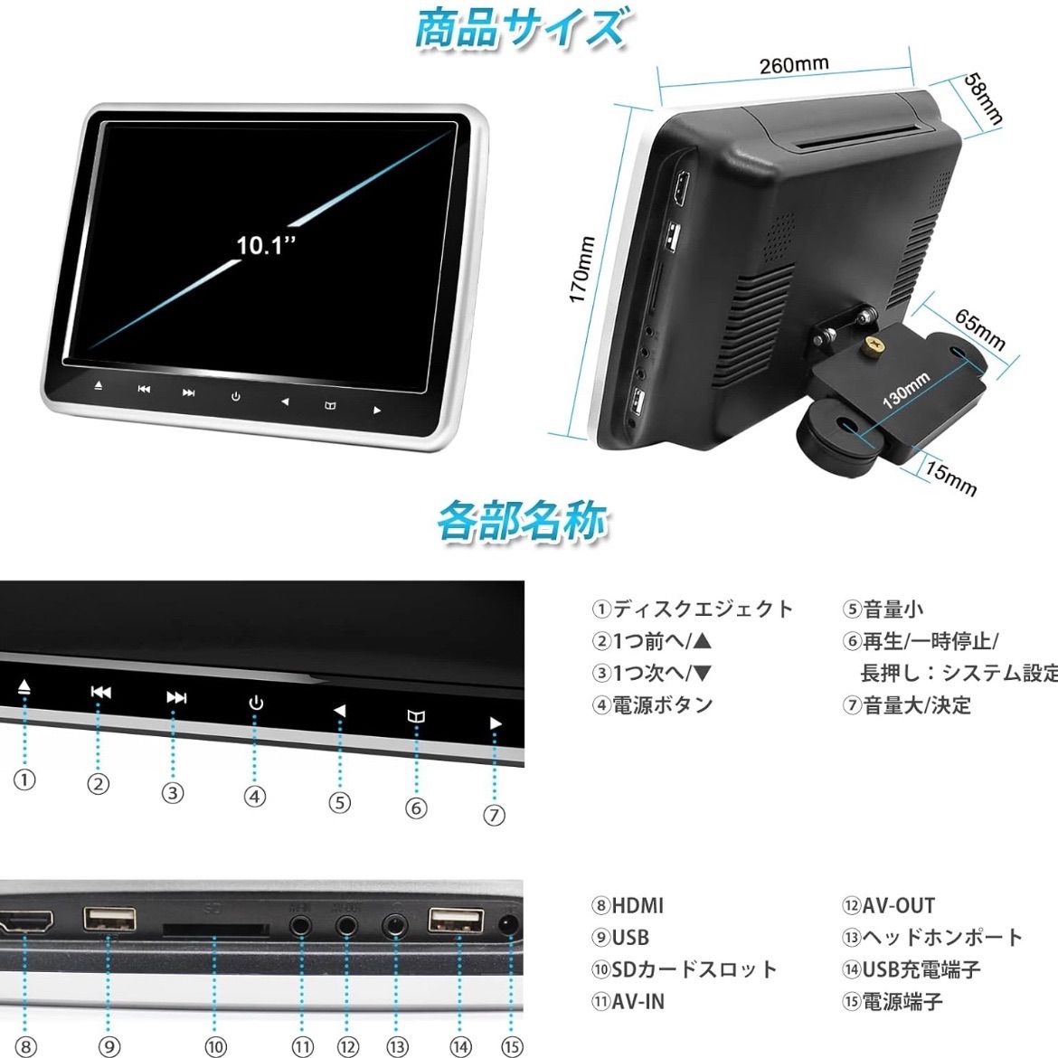 特価】URVOLAX ヘッドレストモニター10.1インチ大画面モニター HDMI