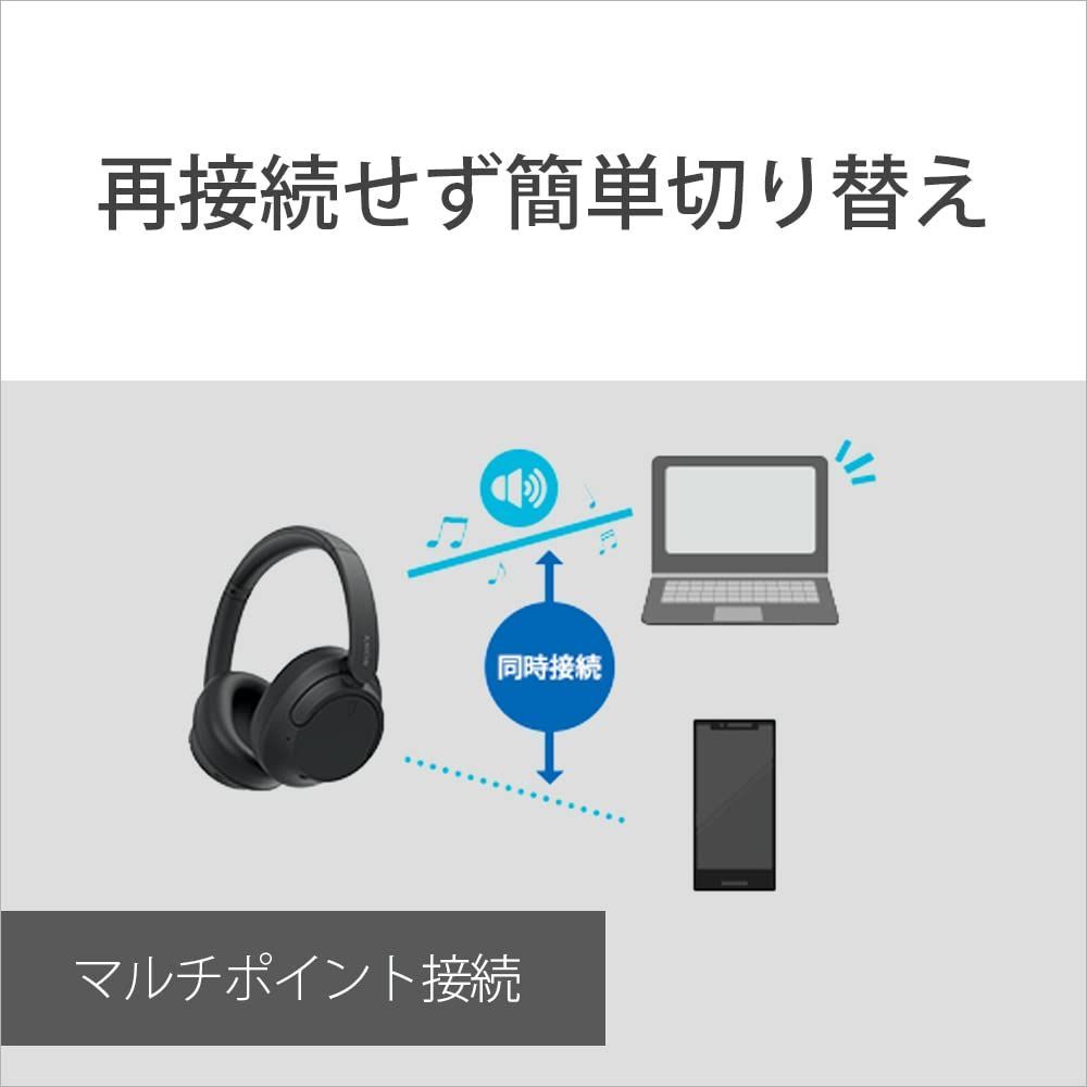 ソニー(SONY) ワイヤレスノイズキャンセリングヘッドホン WH-CH720N