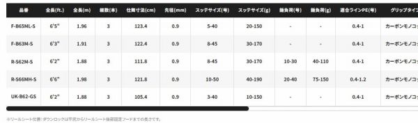 メタルスッテ UK-B