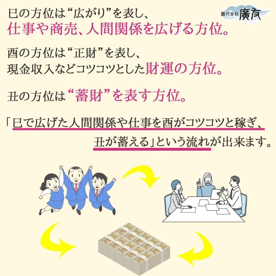 四柱推命 巳酉丑 三合 厄除け お守り 護符 財布に入るお守り 風水 開運 グッズ (2025年の厄除けお守りセット三合金局護符干支別ストラップ申)