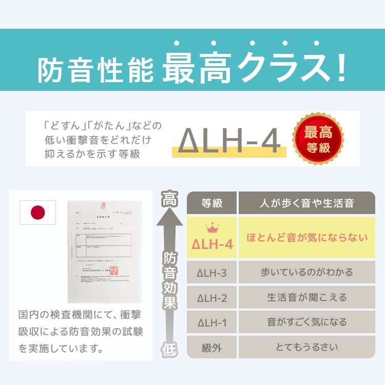 トレーニング 運動マット