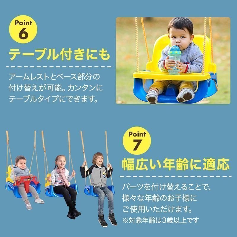 3段階調整