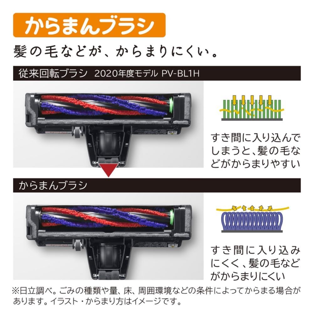 スティッククリーナー