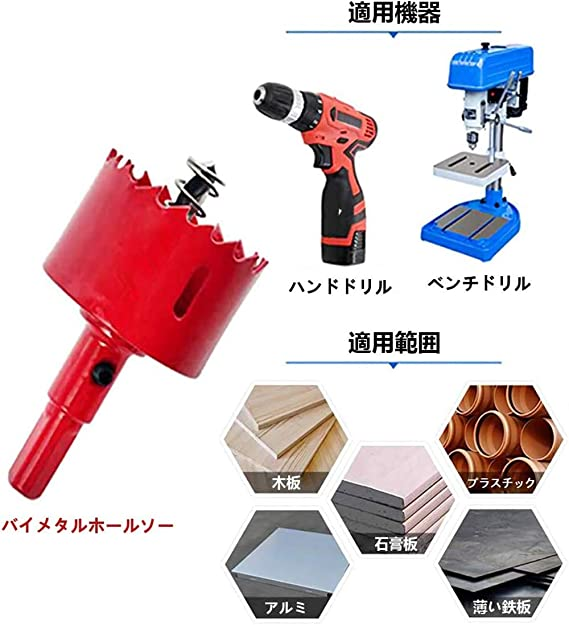 最大97％オフ！ ホールソー 200Φ 200mm M42 バイメタルホールソー