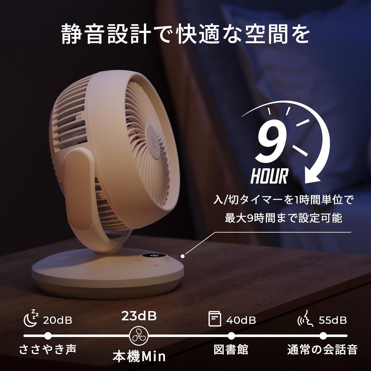 静音&省エネ】サーキュレーター扇風機。DCモーター、360度首振り、24畳 