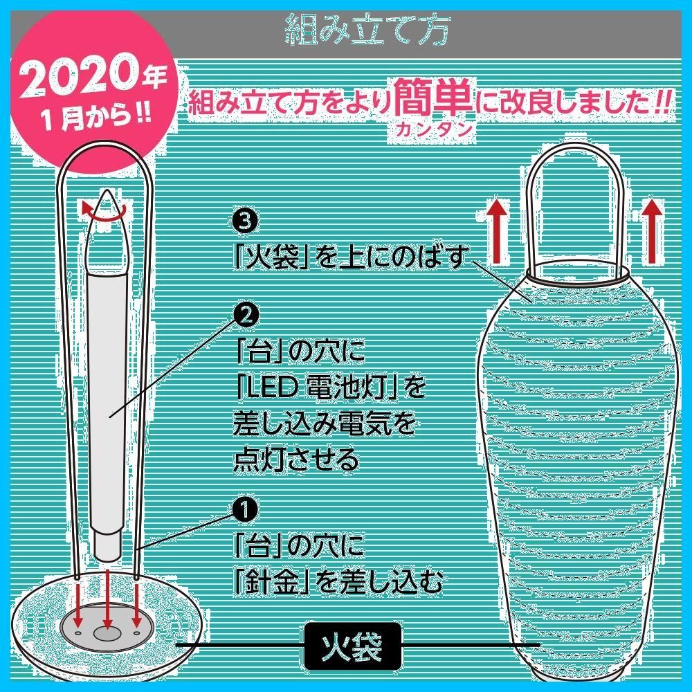 証明書付