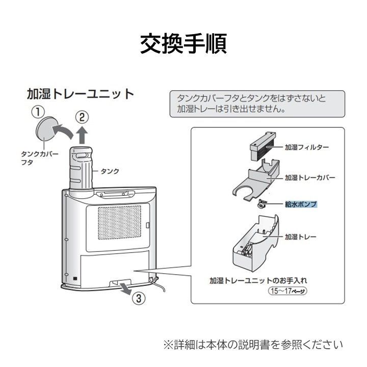 ゆうパケット対応品】 シャープ[SHARP] オプション・消耗品 【2523370082】 加湿セラミックファンヒーター用 フィルター[