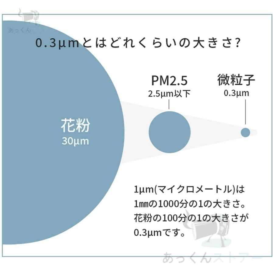 ハウスダスト ペットの毛