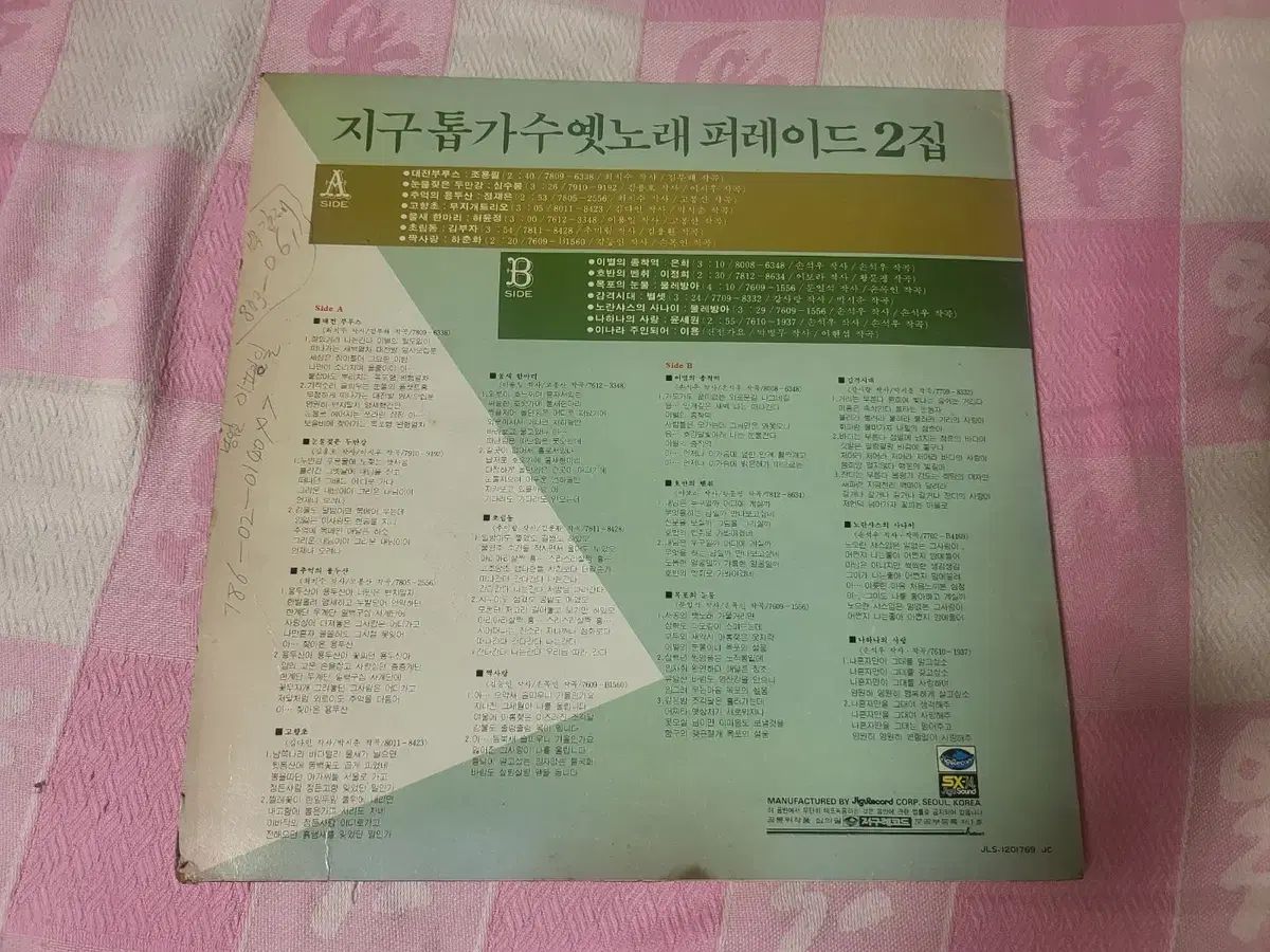 地球トップ歌手 懐メロパレード 2 家 LP 1983