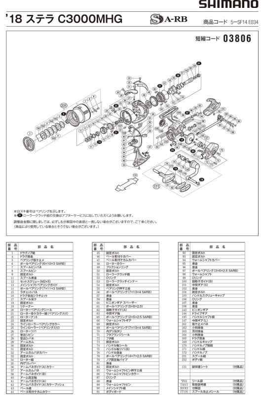 C3000MHG ハンドル組