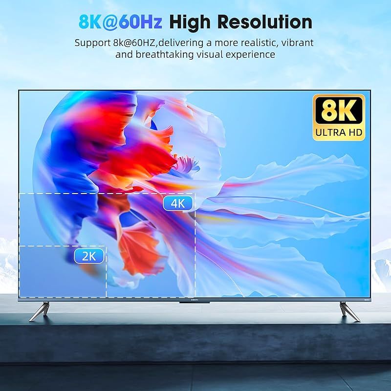 60Hz 4K