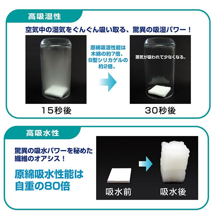 ミニ 24個セット