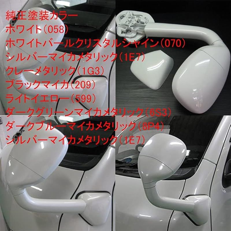 アンダー トヨタ