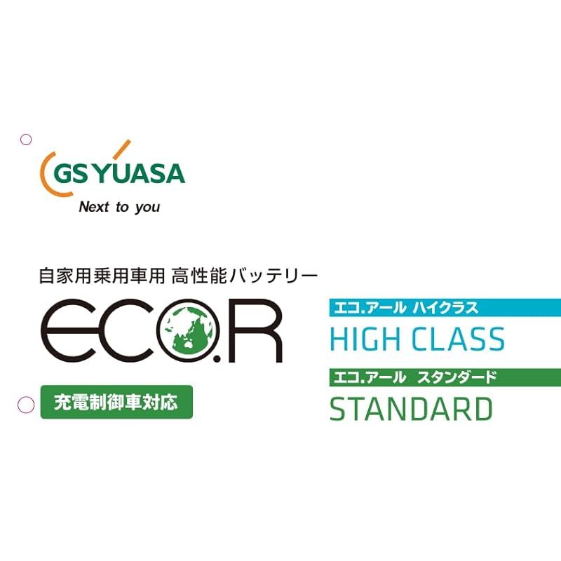 YUASA ジーエスユアサ
