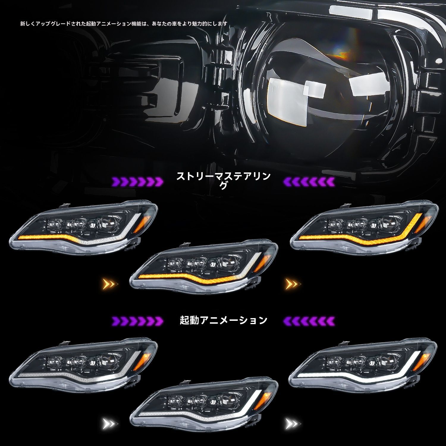 LEDヘッドライト